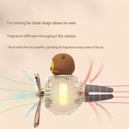 Propeller Car Air Vent Clip - Rotating Aromatherapy Diffuser & Decorative Ornament for Auto Interior