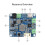 6V-24V MPPT Solar Charging Module Type-C Solar Power Manager Module for Charging Li-Battery with 5V 3A Output 7