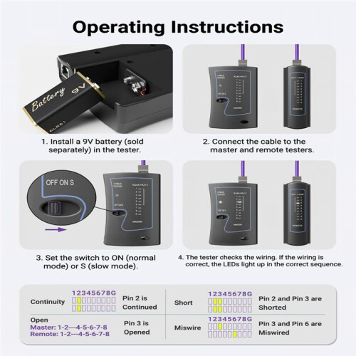 Professional RJ45 Crimping Tool Kit, Ethernet Crimper Cable Tester, Wire Stripper, Cable Cutter, Trapezoidal Punch