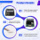 80KM TTL Optical Transceiver Module TX RX Module Optical End Device Dedicated Optical Port UART/SBUS 7