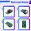 40KM TTL Optical Transmitter Module Optical End Device Dedicated Optical Port TX Module UART/SBUS 7