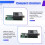 100KM TTL Optical Transceiver Module TX RX Module Optical End Device Dedicated Optical Port UART/SBUS 1