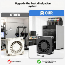 2 Stuks 4510 Hotend Fasting Koelventilator voor H2D H2C 3D Printer Vervangende Onderdelen voor H2D