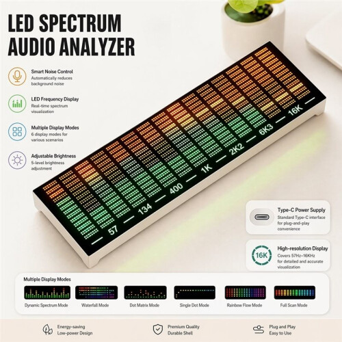 Multi-Mode Voice Control Music Spectrum LED Pickup Rhythm Analyzer Light Display Audio Level Indicator VU Meter 1