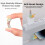 6 Sets Silicone Charging Cable Protector for /USB, Anti-Breakage, Dustproof Organizer Protection 6
