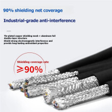 50Pin SCSI IO Servo Terminal Cable 1M Connection for Yaskawa Delta 50 Pin CN1 Control Wire