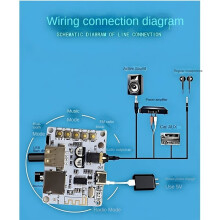 5.4 Audioempfängerplatine mit USB/TF-Wiedergabe Unterstützung Verlustfreier Dekodierung AAC MP3 WAV FLAC APE für Auto und Zuhause
