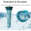 Filters Compatible with  V10 Konical / V10 Konical + Auto-Empty Doc Replacement Filter for V10 Optic+Auto Empty Dok Filter 6
