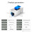 10PCS RJ45 for  Jack Inline Coupler Shielded, 10Gbps High-Speed RJ45 8P8C Shielded Ethernet Coupler for Cat7 5
