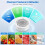 Fruit and Vegetable Washing Machine, Rechargeable Fruit and Vegetable Cleaner , Ti Electrolysis Fruit and Veggie Washer 6