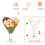 50 Pack Plastic Martini Glasses,Disposable Clear Cocktail Cups , Unbreakable Stemware for Weddings, Summer Parties 4