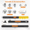 Kit di Attrezzi per Cinghia Serpentina con Bussole e Chiavi, Include Bussole da 15, 16 e 18 mm e Chiavi da 13, 14 e 15 mm. 6
