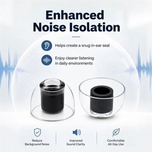 Silicone Eartips for  WF-1000XM6/XM5/XM4/XM3 XDcase Soft Noise Cancelling Earbud Tips Replacement Earplugs White 2