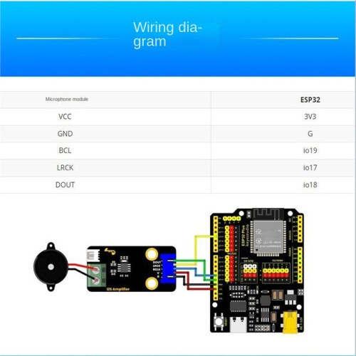 MAX98375 I2S Audio Power Amplifier Module DIY Class D Audio Amplifier Board with Speaker for Electronics Building Block 2