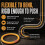 Electrical Fish Tape 15m (49ft), 3.0mm Wire Puller and Wire Snake for Running Wire Through Walls, Cable Pulling Tools 7