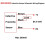 5Pcs TL-Q5MC2 Inductive Proximity Sensor Detector 5mm NPN NC 3-Wire  10-30V Metal Detection Sensor 2