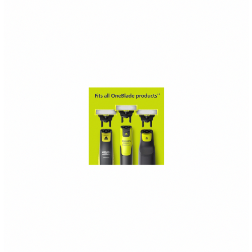 5 Pack Razor Blades Compatible With Philips OneBlade Replacement Blades_British Design 2