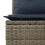 VidaXL vidaXL 6-teiliges Gartensofa-Set mit Kissen, grau, Polyrattan 5