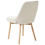 Beliani Set of 2 Dining Chairs MELFORT Fabric Off-White 6