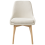 Beliani Set of 2 Dining Chairs MELFORT Fabric Off-White 5