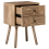 Beliani 2 Drawer Bedside Table RONGE Light Brown 4
