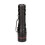 Adjustable Led Uv Flashlight Fluorescent Detection Mini Torch Material Alloy 1