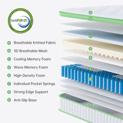 NIXNAP Mattress Double 4FT6, 10 Inch Hybrid, 9-Zone Ergonomic Support 2