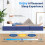 Doubleslee Folding Small Double Mattresses 4ft, 6 Inch Height 120x190x15cm 4