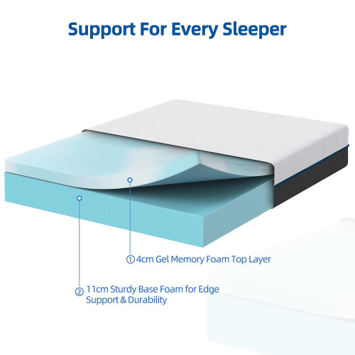 wowttrelax Single Memory Foam Mattress Medium with Soft Fabric, 90x190x15cm 2