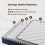 Clou&eir 190x120x25cm Small Double Memory Foam Spring Mattress 4