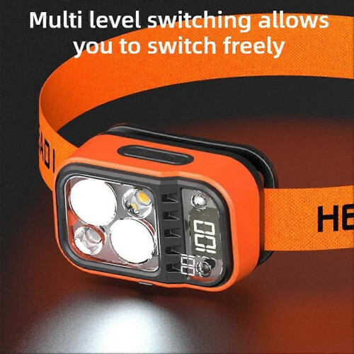 LED Headlamp Type-C Rechargeable Headlight Torch Head Band Lamp 3 Modes 2