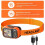 LED Headlamp Type-C Rechargeable Headlight Torch Head Band Lamp 3 Modes 5