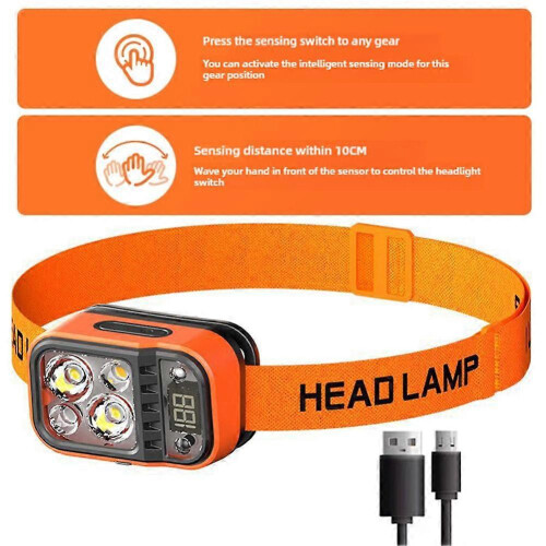 LED Headlamp Type-C Rechargeable Headlight Torch Head Band Lamp 3 Modes 1