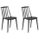 Beliani Set of 2 Dining Chairs VENTNOR Black 1
