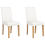 Beliani Set of 2 Dining Chairs BROADWAY Faux Leather White 1