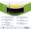 eXtreme comfort ltd Cooltouch Colours Green Small Single Mattress 4
