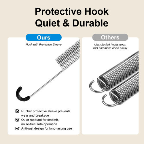 Fromann 6.9 Inch Long Neck Hook Style Recliner Replacement Springs 2Pcs 2
