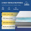 Doubleslee Folding Small Double Mattresses 4ft, 6 Inch Height 120x190x15cm 3