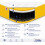 eXtreme comfort ltd Cooltouch Colours Yellow Small Single Mattress 4