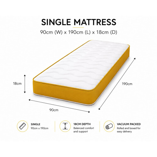 eXtreme comfort ltd Cooltouch Colours Yellow Single Mattress 2