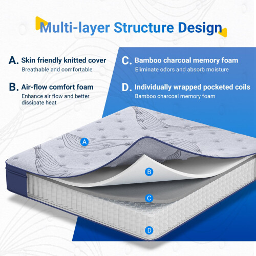 Avenco Bed Mattress Conventional, Gel Foam, King 2