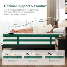 Queblox Single Mattress 3FT, 11Inch Memory Foam 7 Zone Orthopedic