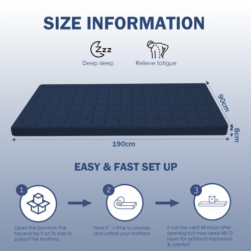 MeMoreCool Roll Up Floor Mattress Single 190x90cm, Navy Blue 2