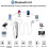 25-26 Handsfree Bluetooth Headset, Wireless Bluetooth Headset with Microphone 60 Days Standby(White) 5