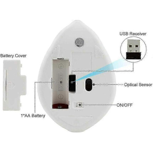 Wireless Hamster Shaped Mouse - Less Noise Portable USB for PC Laptop (Yellow) 2