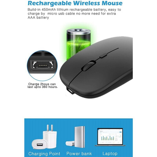 Mouse Wireless Ricaricabile, Mouse Ottico Ultra Silenzioso 2.4G con Ricevitore USB e Type-C, per Laptop,  (Nero)