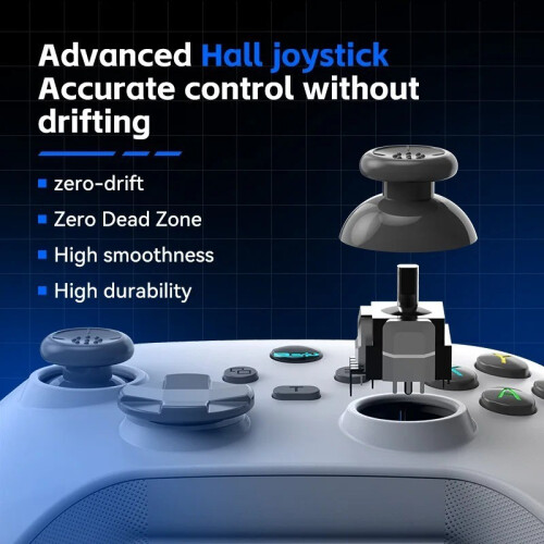 Wireless Game Controller For Xbox One ,Xbox Seris S ,Xbox Series X Console 2