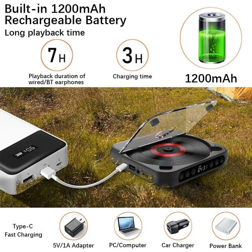 CD Player-- Home Desktop CD Player with Speakers CD Players Bluetooth with USB 1