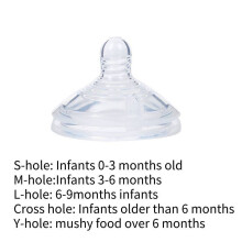 (M)Baby Wide Mouth Transparent Pacifier Food Grade Silicone Porous Safety Type