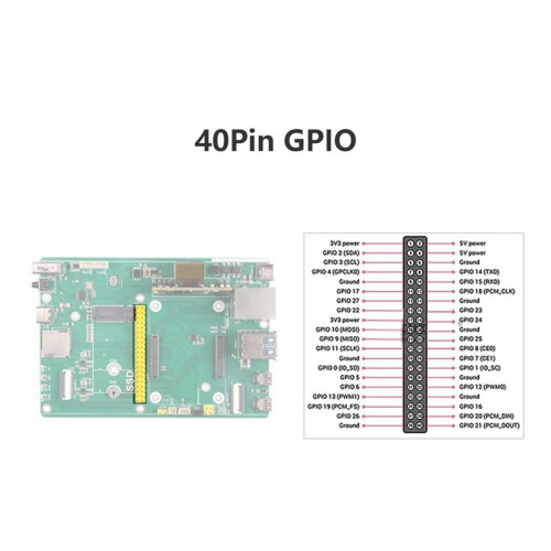 For Raspberry Pi CM5 SSD-POE(2242)Expansion Board+Case NVMe USB3.0 Gigabit Ethernet for Raspberry Pi Compute Module 5
